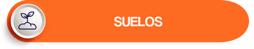 Análisis de suelos