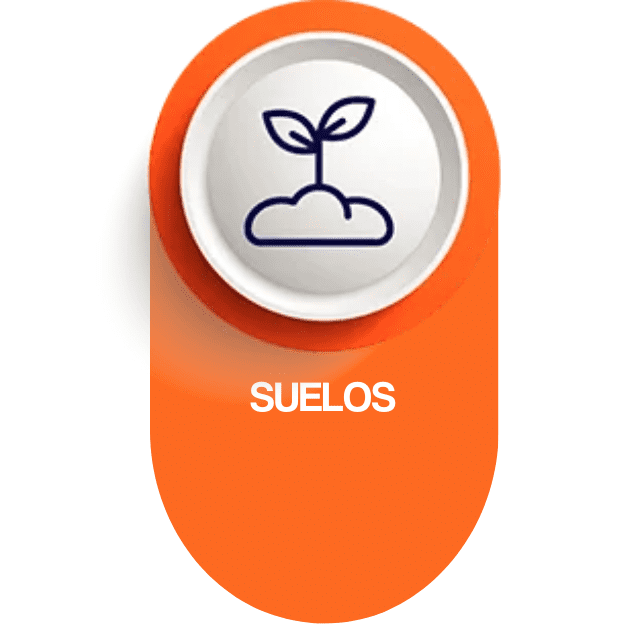 Análisis de suelo